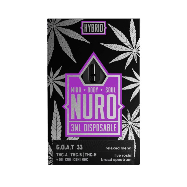 - Introducing Nuro G.O.A.T 33 - 3g THC-A Disposable Vape – Elevate & Unwind with the Relaxed Blend: Experience the pinnacle of relaxation with Nuro's G.O.A.T 33. This remarkable blend boasts an array of cannabinoids including THCa, THCb, THCh, D8, CBN, CBG, and HHC, all expertly combined for a truly unique experience. Elevate your senses and unwind with the G.O.A.T 33's Relaxed Blend. Dive into the sublime fusion of flavor G.O.A.T 33 (Hybrid) – taking your taste buds on a journey of delight. Indulge in the perfect harmony of cannabinoids and flavors, all encased in the convenience of a 3g THC-A Disposable Vape. Discover relaxation like never before with Nuro G.O.A.T 33 – where elevation meets serenity in every puff. - CBD Modern