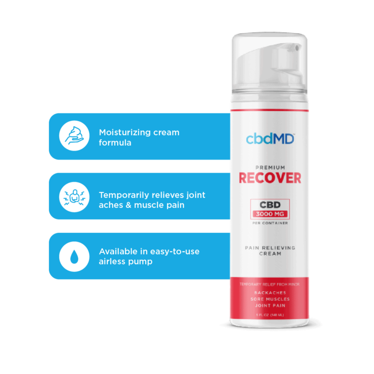 - cbdMD Recover combines the pain-fighting powers of histamine dihydrochloride with the whole-body benefits of our Superior Broad Spectrum CBD formula in a unique, richly moisturizing cream that’s great for muscle aches and joint pains. Warming sensation that deeply moisturizes and fights inflammation - comes in a Eucalyptus scent. <h5>cbdMD Recover Gel Ingredients:</h5> <ul> <li><strong>Histamine dihydrochloride:</strong> This temporarily relieves minor aches and pains and aids healing by expanding blood vessels and improving circulation to the sore spot, creating a warm feeling.</li> <li><strong>Arnica montana: </strong>A European wildflower long used in herbal medicine for its helenalin, known to be an anti-inflammatory agent.</li> <li><strong>Vitamin B6</strong>: a nutrient essential to building skin and muscle.</li> <li><strong>Aloe vera: </strong>Derived from an Arabian succulent plant, it’s a popular treatment for burns and skin irritations.</li> </ul> - CBD Modern